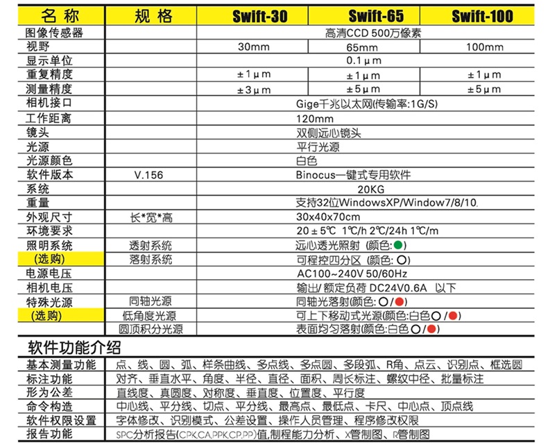 一鍵式影像測量?jì)xBL-100