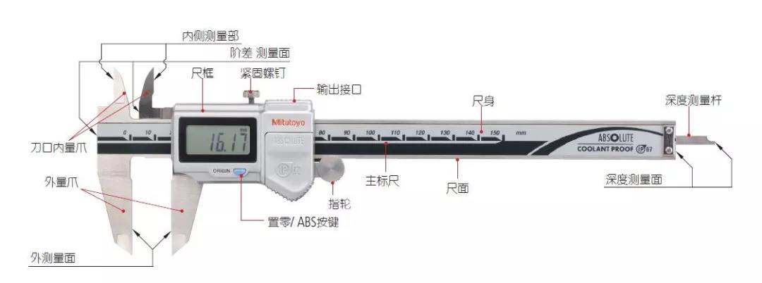 日本三豐數顯卡尺各部位名稱(chēng)